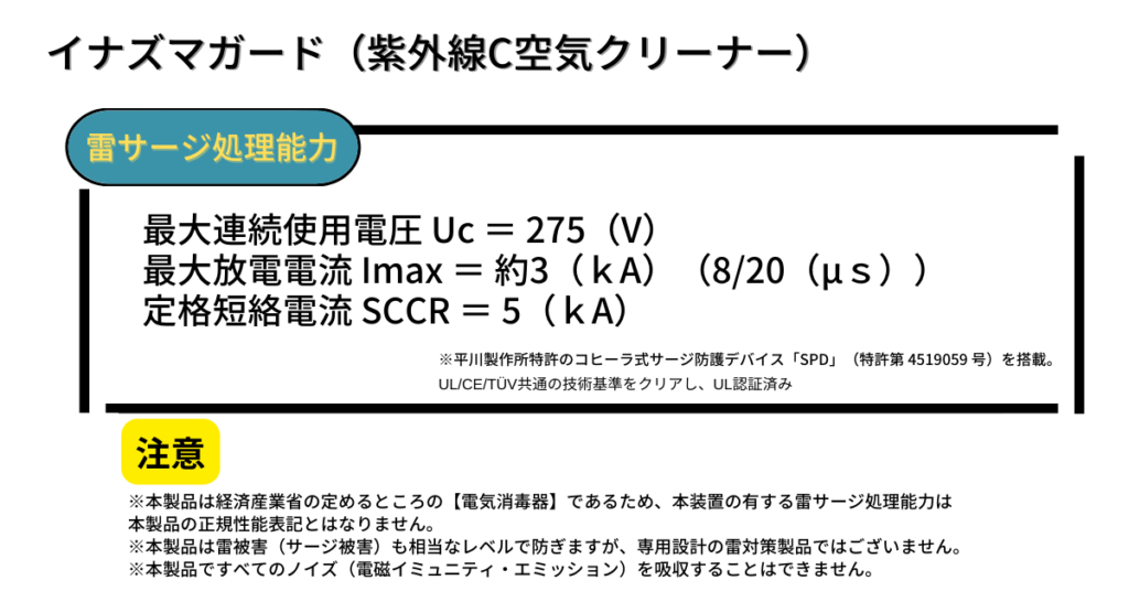 イナズマガードの強烈スペック！強力スペック！